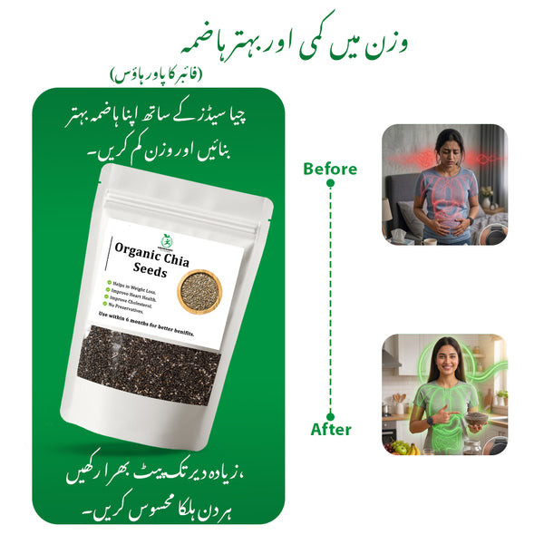 Chia Seeds